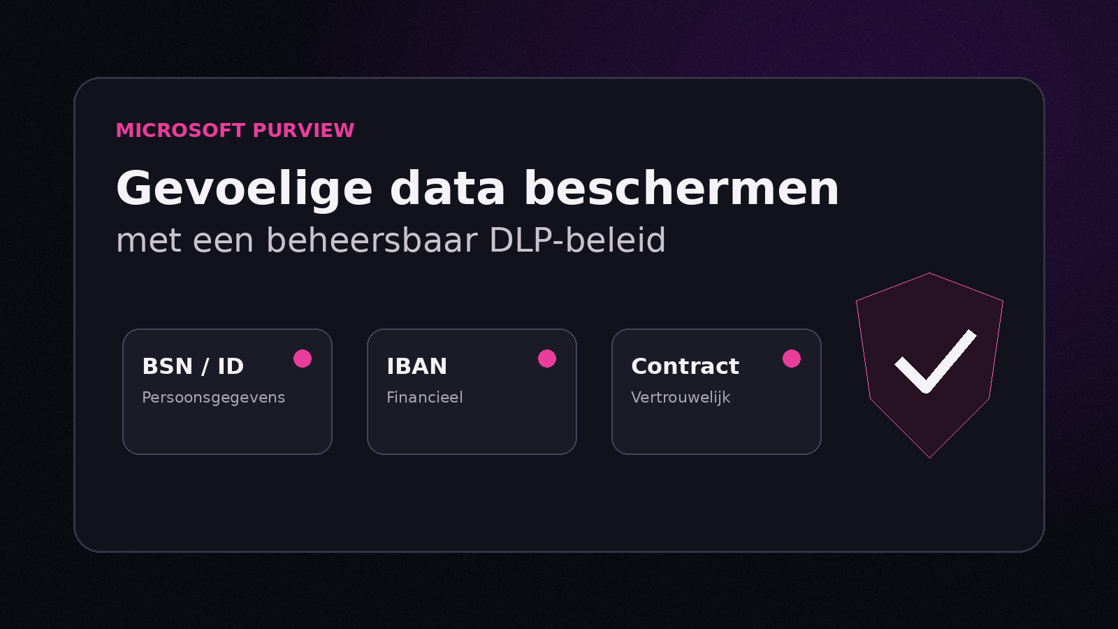 Illustratie van gevoelige bedrijfsgegevens die door Microsoft Purview DLP worden gecontroleerd