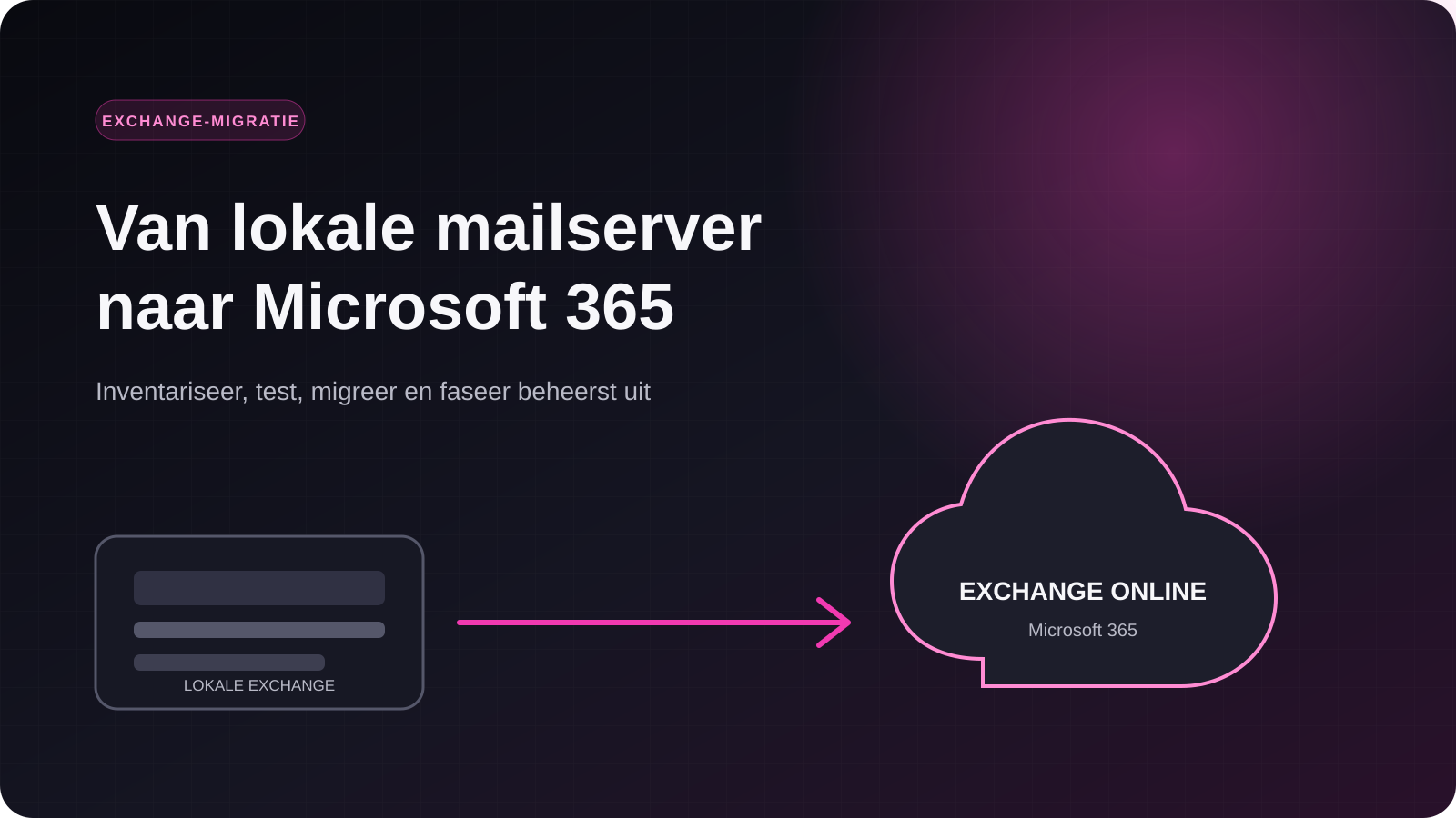 Illustratie van een lokale Exchange-server die gecontroleerd naar Microsoft 365 wordt gemigreerd