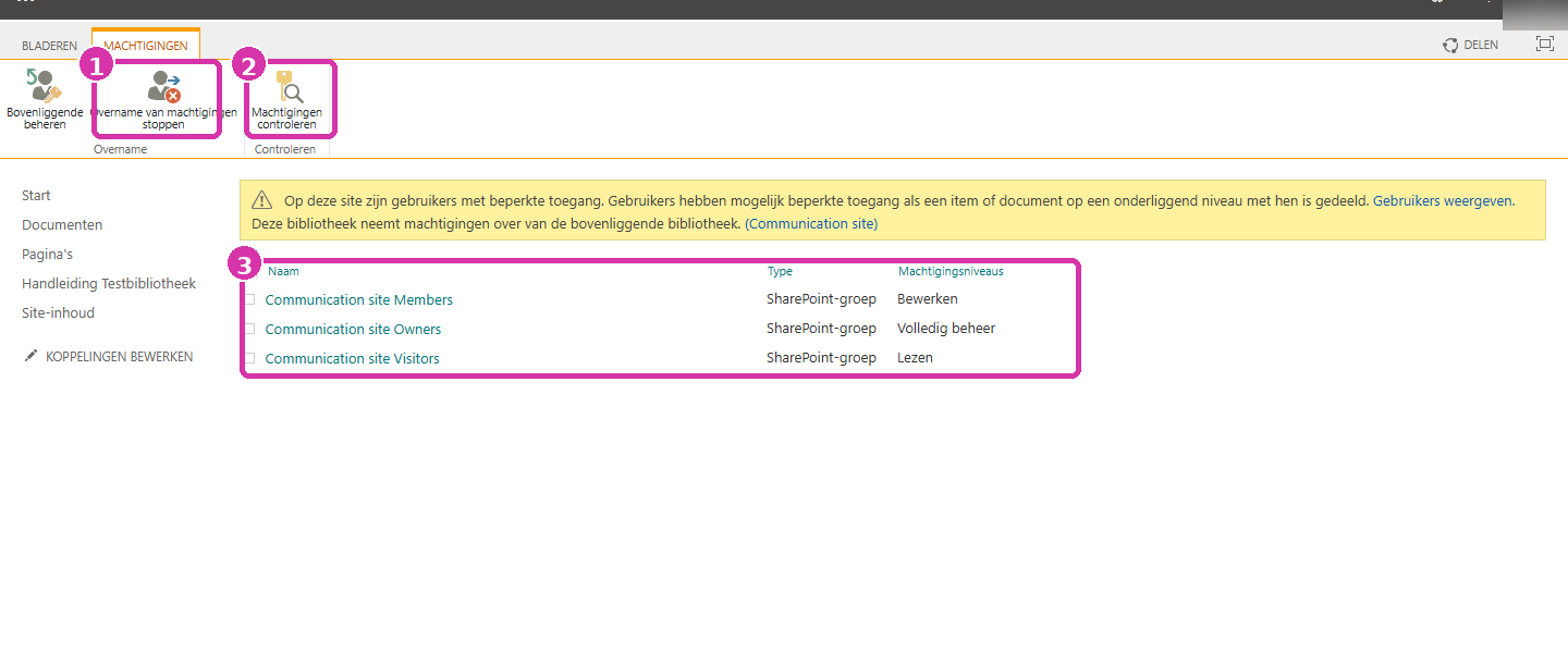 SharePoint-machtigingenpagina met overerving stoppen, machtigingen controleren en de groepen Owners Members en Visitors